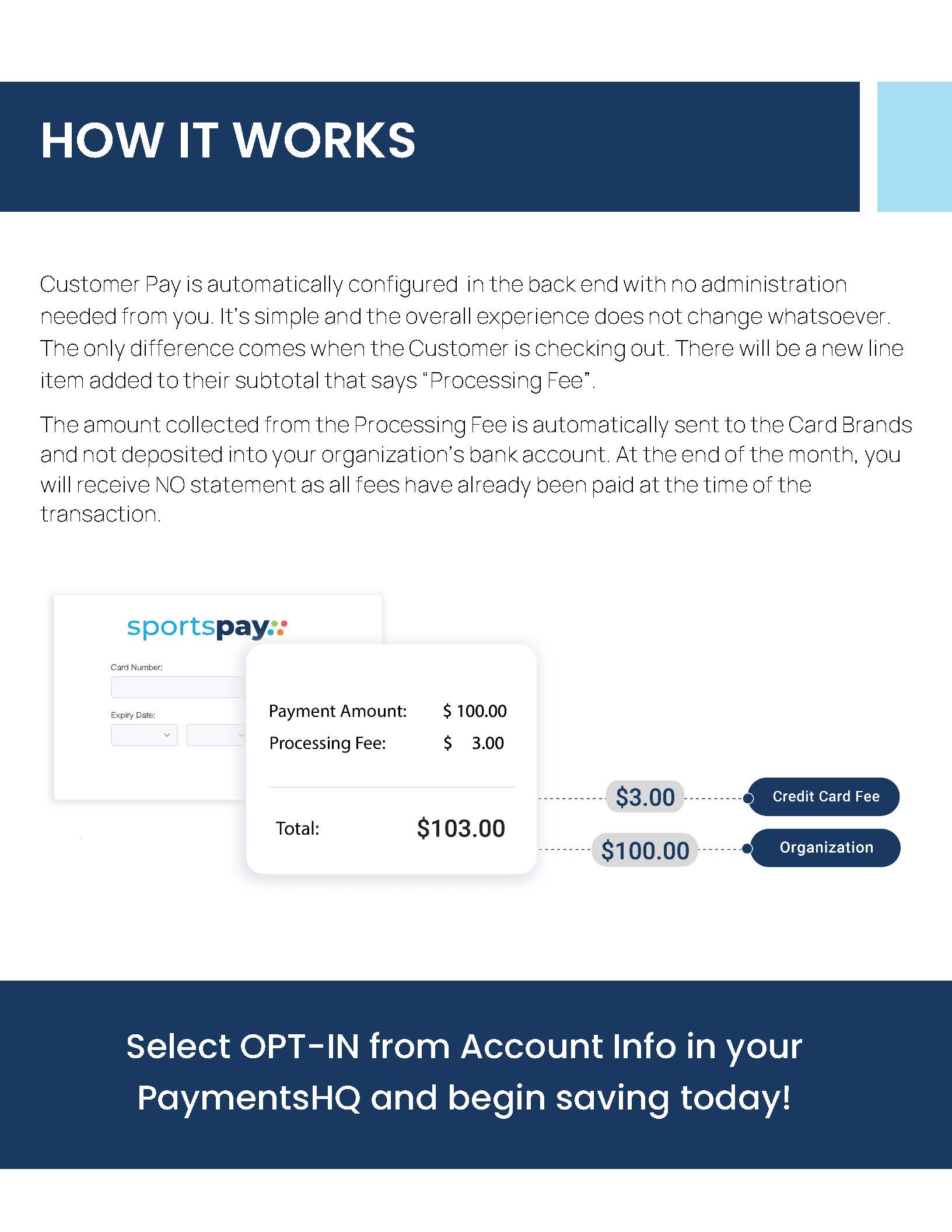 For Merchants - New Feature - CUSTOMER PAY v3_Page_2.jpg